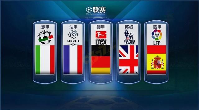 览的焦点